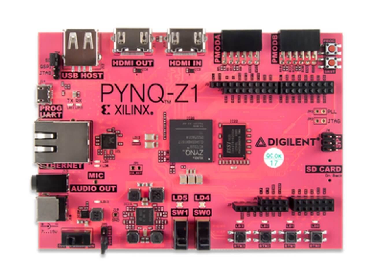 3-Stage Pipelined RISC-V CPU